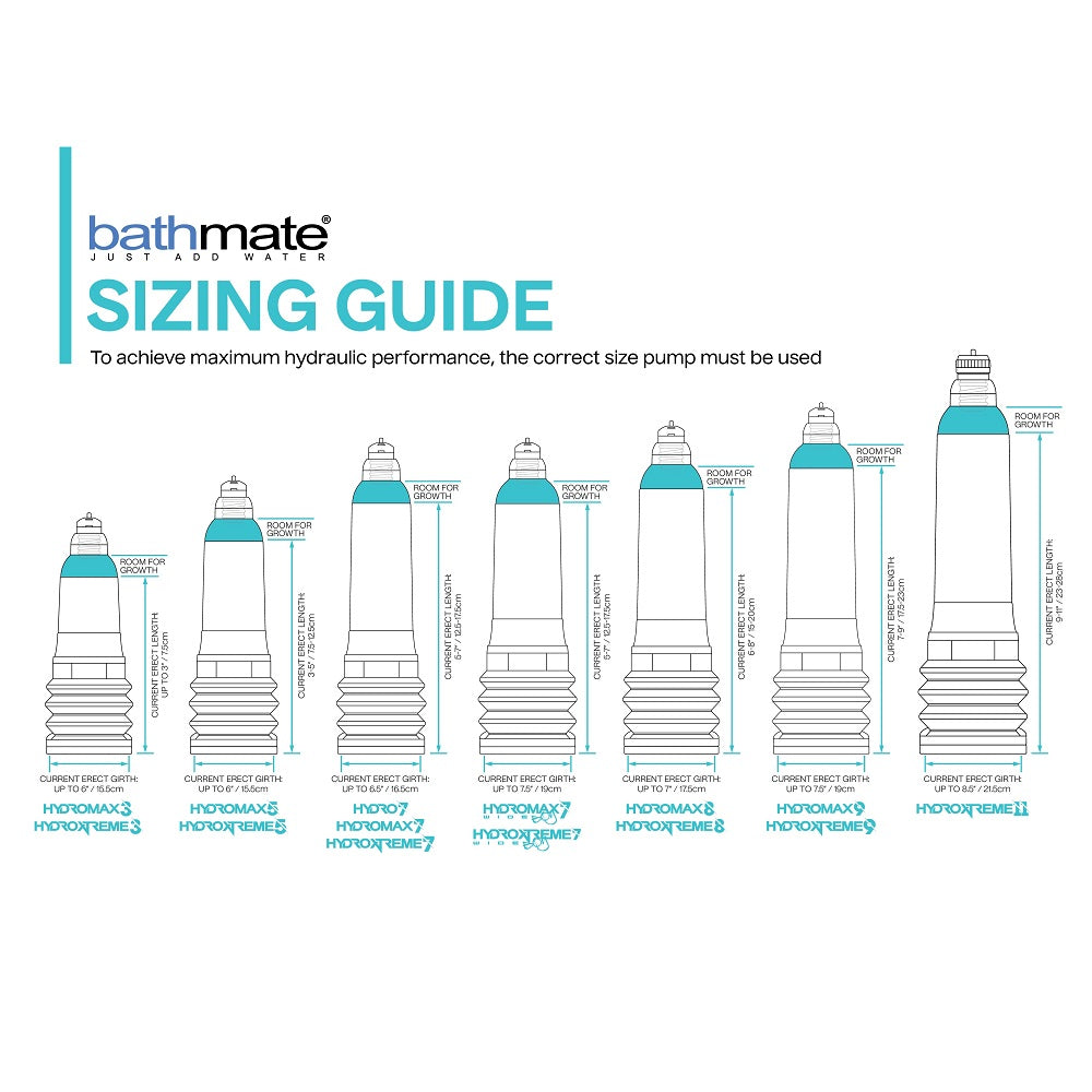 bathmate-hydromax-9-penis-pump-clear