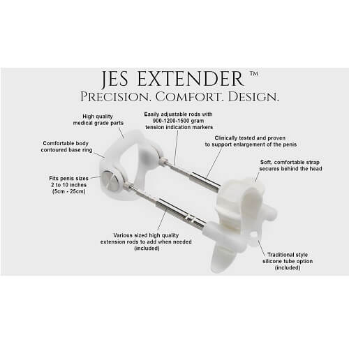 jes-extender-original-standard-comfort
